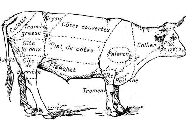 *ilbusca/iStock.* Poor Cow Beef Illustration Main