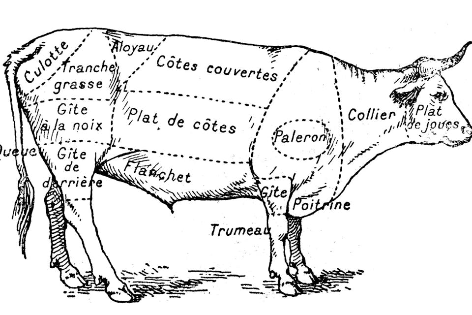*ilbusca/iStock.* Poor Cow Beef Illustration Main