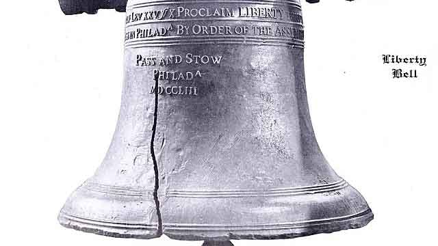 640px-Liberty_Bell_(1904)