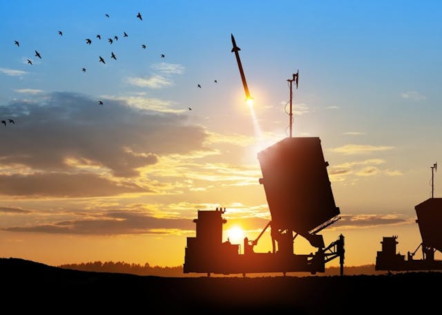 Israel’s,Iron,Dome,Air,Defense,Missile,Launches.,The,Missiles,Are