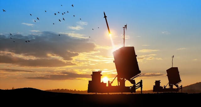 Israel’s,Iron,Dome,Air,Defense,Missile,Launches.,The,Missiles,Are