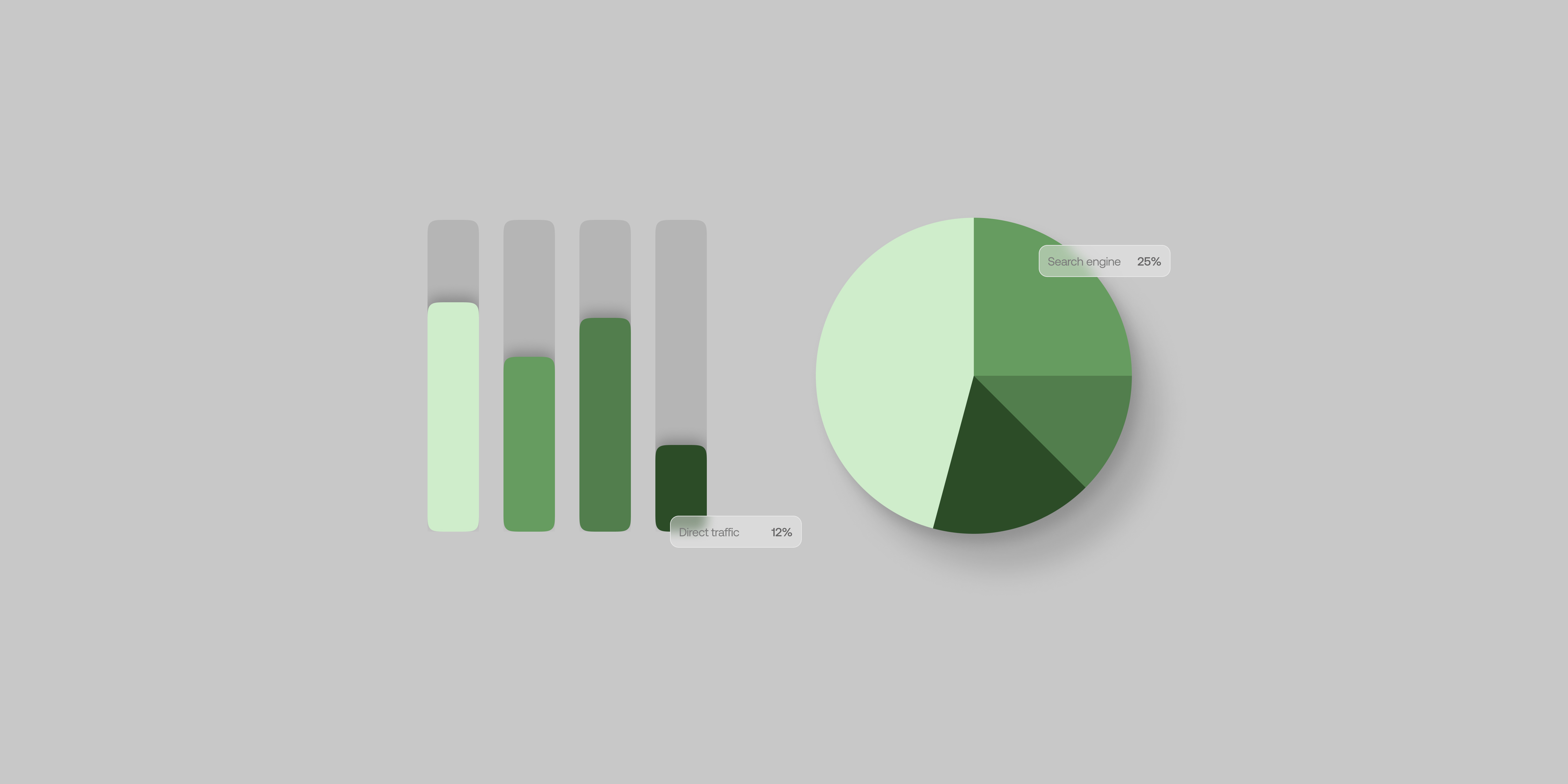 data and analytics