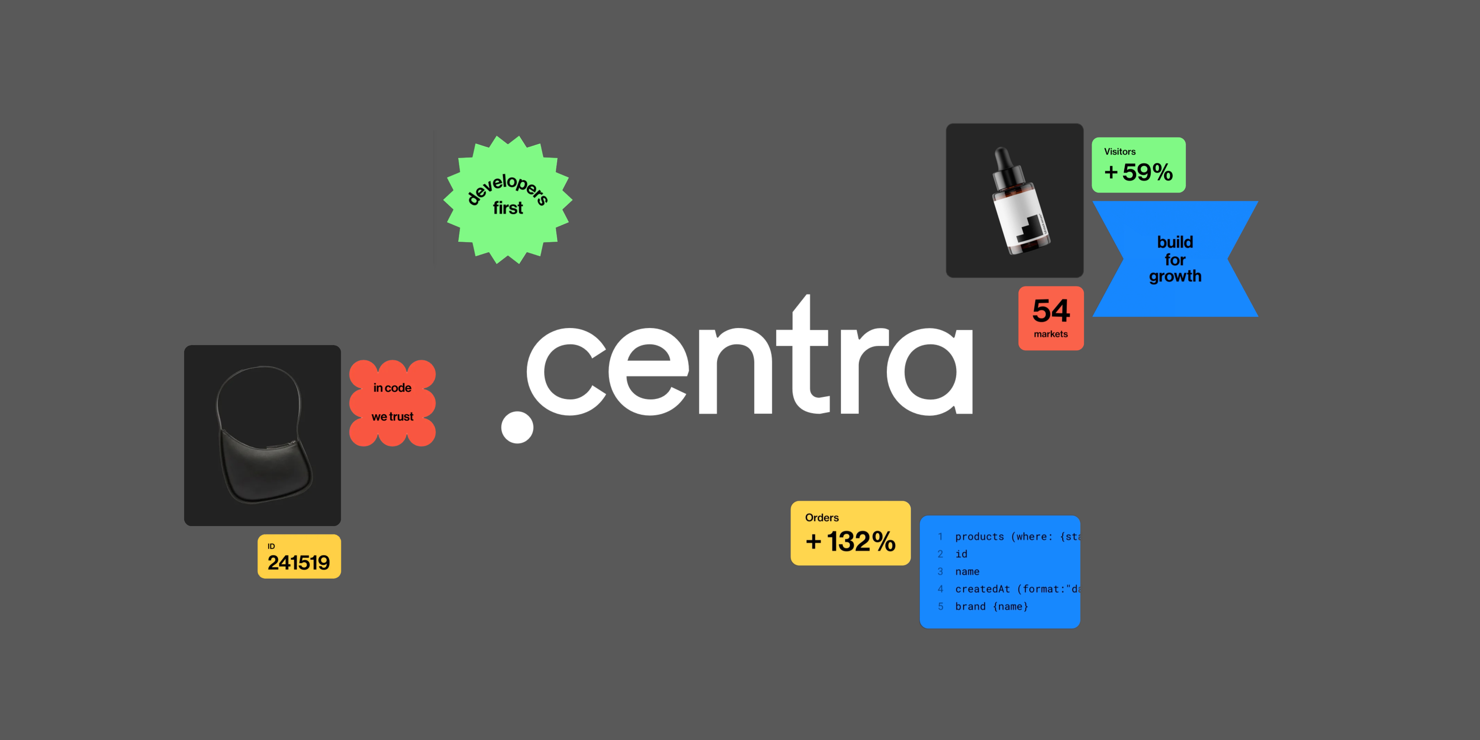 centra e-commerce