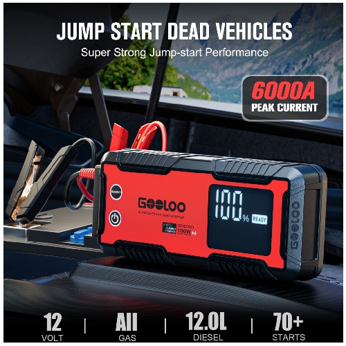 Gooloo Jump-Starter als mobile Starthilfe bei leerer Autobatterie