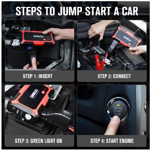 Gooloo Jump-Starter als schnelle Starthilfe bei leerer Fahrzeugbatterie