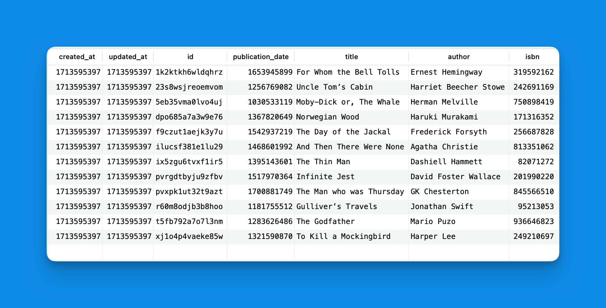 Books DB with seed data (CRUD with SvelteKit and SQLite)