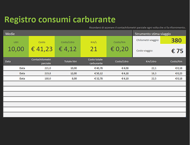 Tabella calcolo consumo carburante