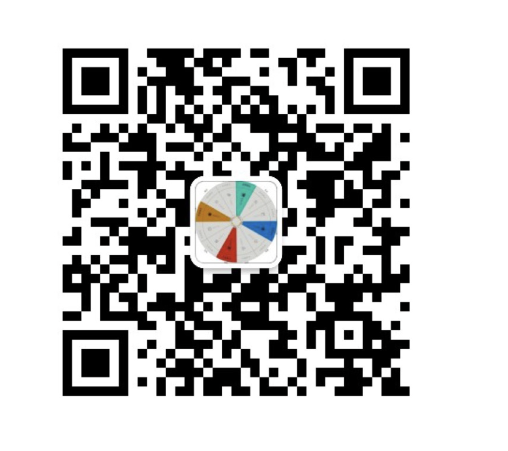 qr barcode