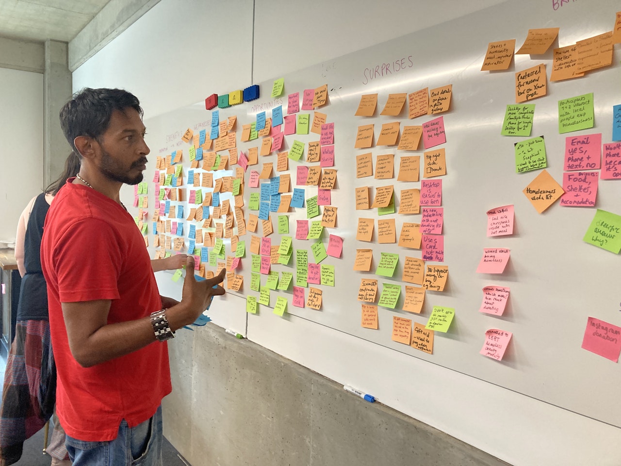 Team at whiteboard