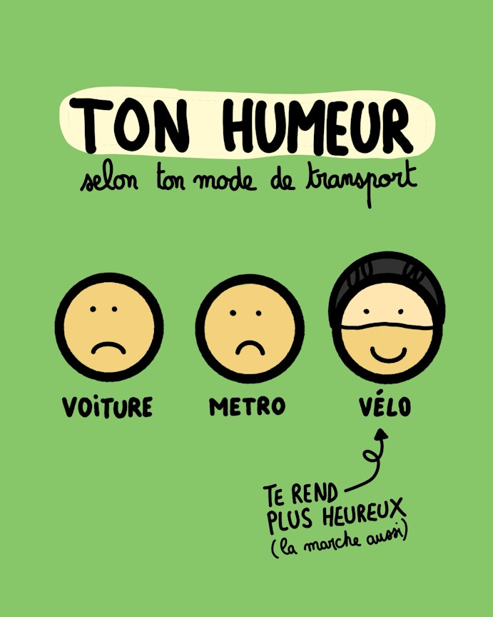 Le vélo rend heureux