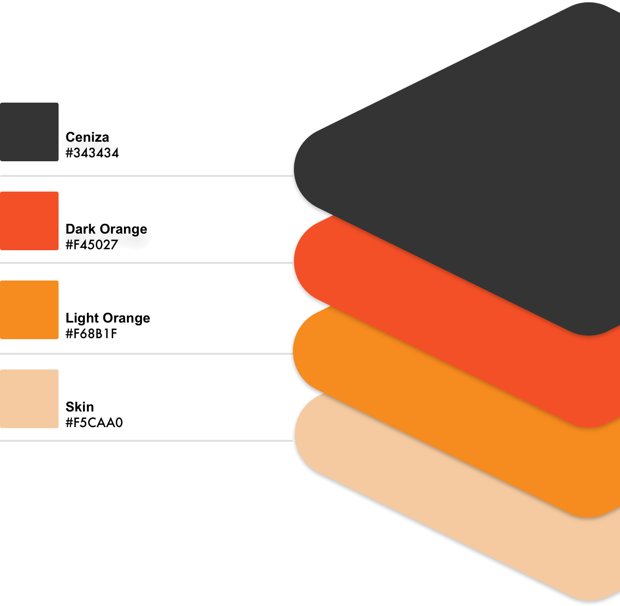 Cover Image for strategy