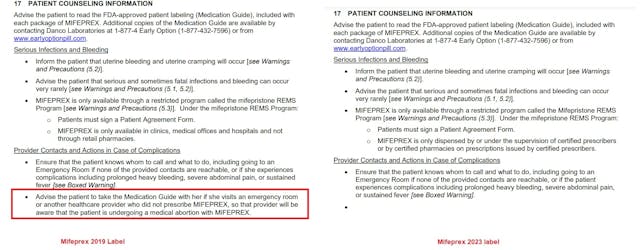 Abortion pill complications buried for decades in abortion industry plot to hide the truth image