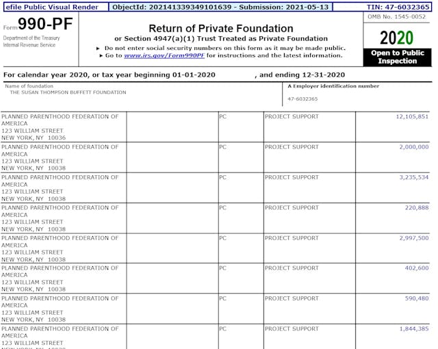 Buffett Foundation millions to Planned Parenthood 2020 990