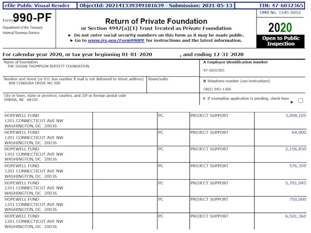 Buffett Foundation sends MILLIONS to Hopewell Fund Buffett Foundation sends MILLIONS to Hopewell Fund