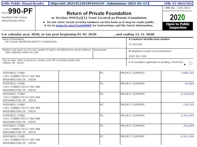 Buffett Foundation sends MILLIONS to Hopewell Fund