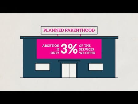 Debunking Planned Parenthood's "3%" Abortion Myth thumbnail