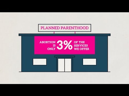 Debunking Planned Parenthood's "3%" Abortion Myth thumbnail