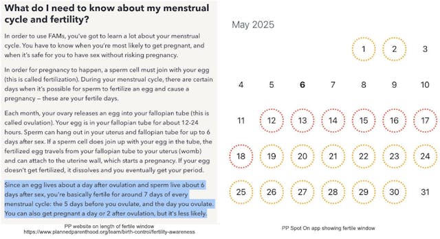 PP website vs PP Spot On app – fertile window Planned Parenthood’s ‘Spot On’ app: Is it hoping to snag seekers of ‘natural family planning’? image