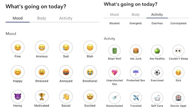 Mood and Activity tracker – Spot On app Planned Parenthood’s ‘Spot On’ app: Is it hoping to snag seekers of ‘natural family planning’? image