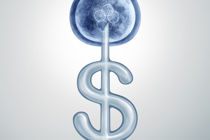 IVF Cost