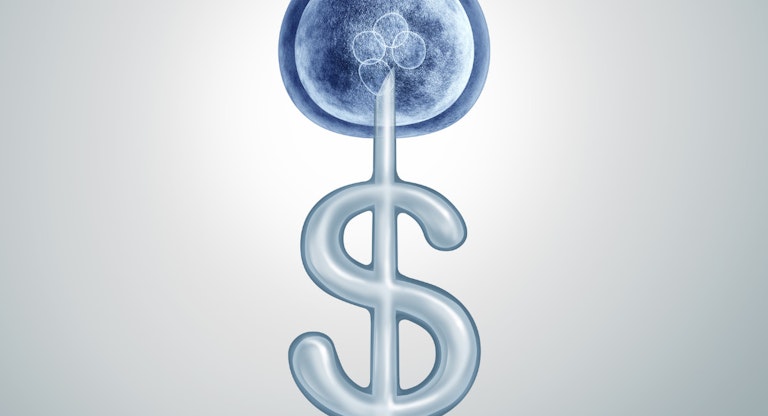 IVF Cost