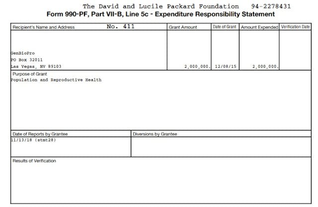 Packard Foundation funds generic abortion pill GenBioPro – $2 million in 2015 Image: Packard Foundation funds generic abortion pill GenBioPro 2 million in 2015