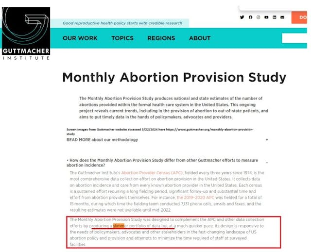 Monthly Abortion Reporting Guttmacher “Slimmer portfolio” methodology Monthly Abortion Reporting Guttmacher "Slimmer portfolio" methodology