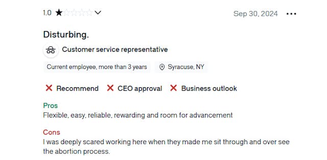 Planned Parenthood employees ‘disturbed’ and ‘emotionally drained’ by what they witnessed image