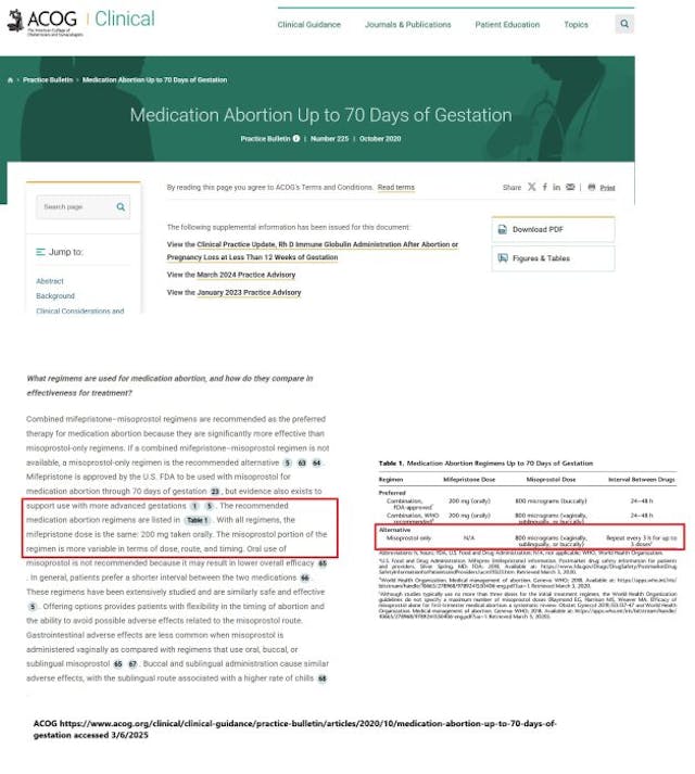 ACOG promotes misoprostol only abortion ACOG promotes misoprostol only abortion