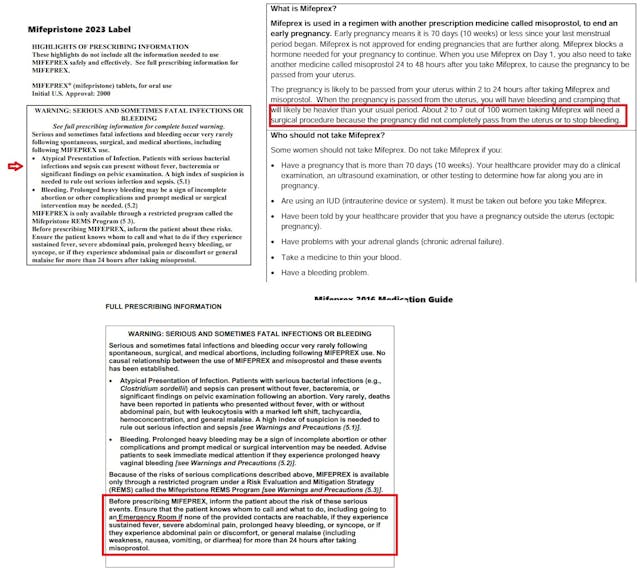 Abortion pill Black Box warning and medication guide suggests sending women to ER Abortion pill Black Box warning and medication guide suggests sending women to ER