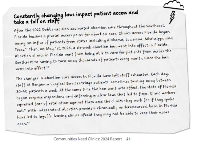 Abortion Care Network highlighted Florida Abortion Care Network highlighted Florida