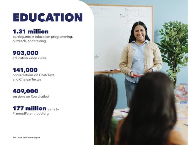 Screenshot, Planned Parenthood annual report 2023-24 Planned Parenthood annual report shows more spending on its explicit ‘sex ed’ image
