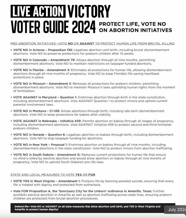 Newly launched ‘Live Action Victory’ releases 2024 Voter Guide image
