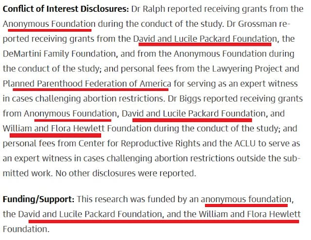 JAMA study on self-managed abortion funded by anonymous donor, Packard and Hewlett Foundation JAMA study on self-managed abortion funded by anonymous donor, Packard and Hewlett Foundation