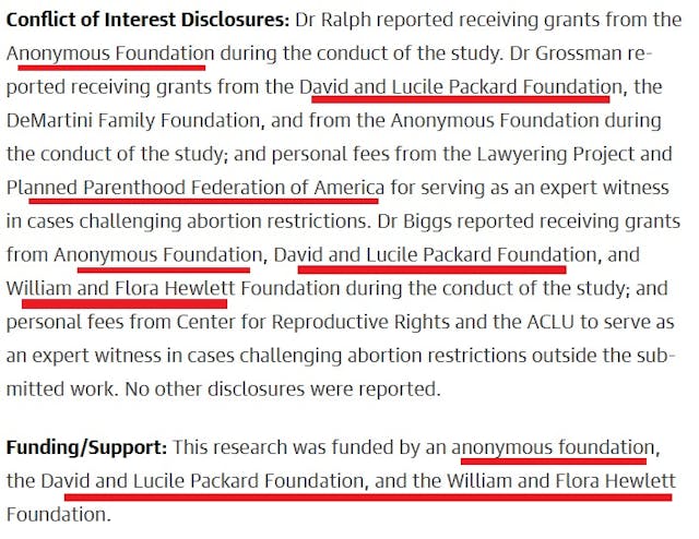 JAMA study on self-managed abortion funded by anonymous donor, Packard and Hewlett Foundation