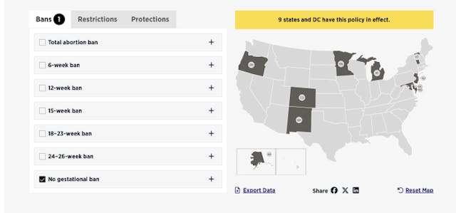 States.Guttmacher.Org (States with “No gestational ban”) States.Guttmacher.Org (States with “No gestational ban”)