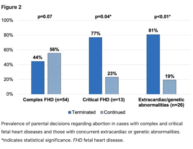 via Nature. via Nature.