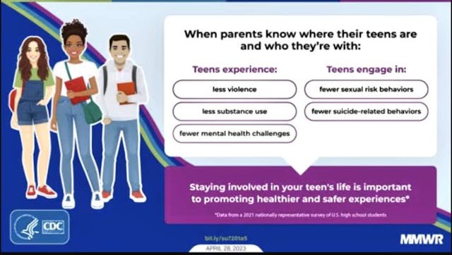MADD knows parents can influence kids against risky behavior. So does Planned Parenthood. image
