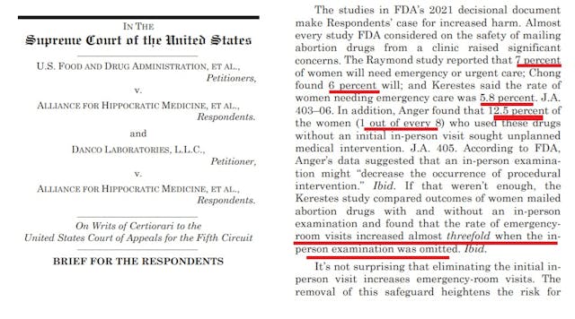 AHM lawsuit studies for 2021 REMS shows high amounts of abortion pill clients visit ER (AHM v FDA) brief filed by AHM 022224 AHM lawsuit studies for 2021 REMS shows high amounts of abortion pill clients visit ER (AHM v FDA) brief filed by AHM 022224