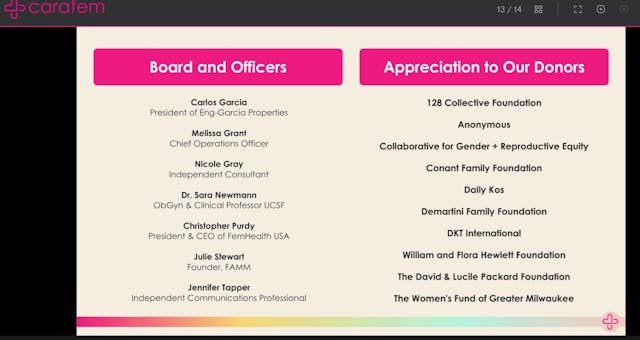 Carafem board and donors 2023AR Carafem board and donos 2023AR