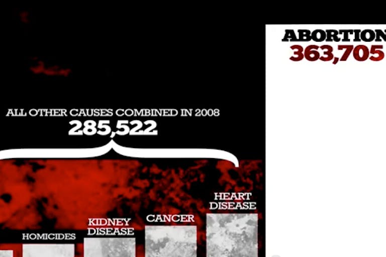 number one killer - black americans