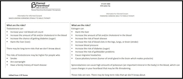 Planned Parenthood consents risks for cross-sex hormone drugs or HRT Planned Parenthood consents risks for cross-sex hormone drugs or HRT