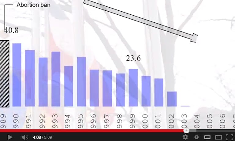 Doctors: maternal healthcare never requires abortion