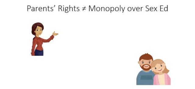 slide from “Should Parents Have Rights in Sex Education?” webinar