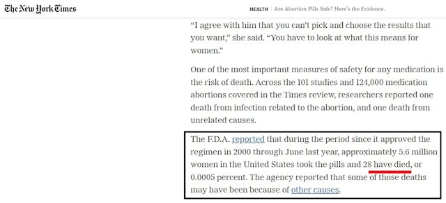 New York Times quotes 28 deaths from abortion pill