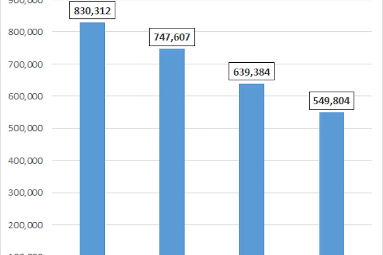 planned-parenthood-breast-exams