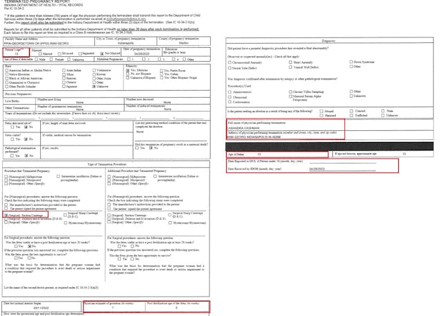 Image: Planned Parenthood Georgetown minor abortion Cashman 04292022