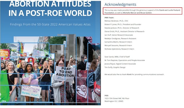 PRRI Poll funded by abortion pill investor Packard Foundation Image: PRRI Poll funded by abortion pill investor Packard Foundation