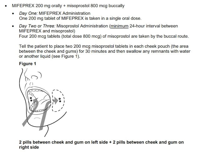 Mifepristone Jan 2023 label taking the abortion pill Image: Mifepristone Jan 2023 label taking the abortion pill