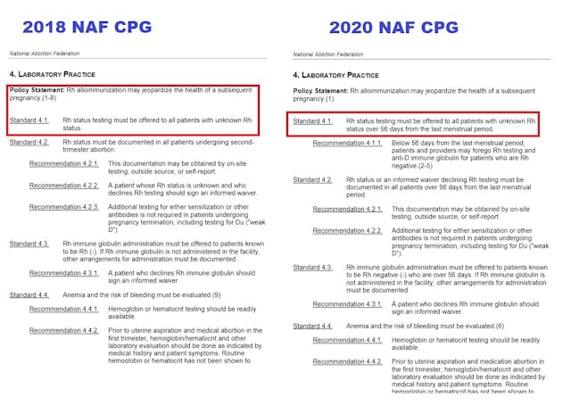 NAF RH Testing on abortion patients 2018 v 2020 CPG Image: NAF RH Testing on abortion patients 2018 v 2020 CPG